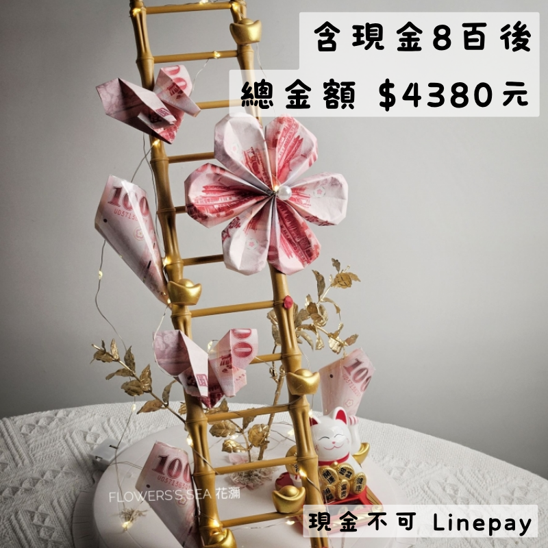 【 步步高升 】升遷祝福禮盒