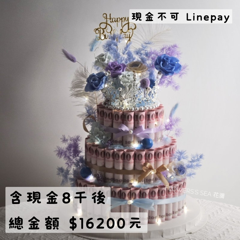 【 6~10吋 - 