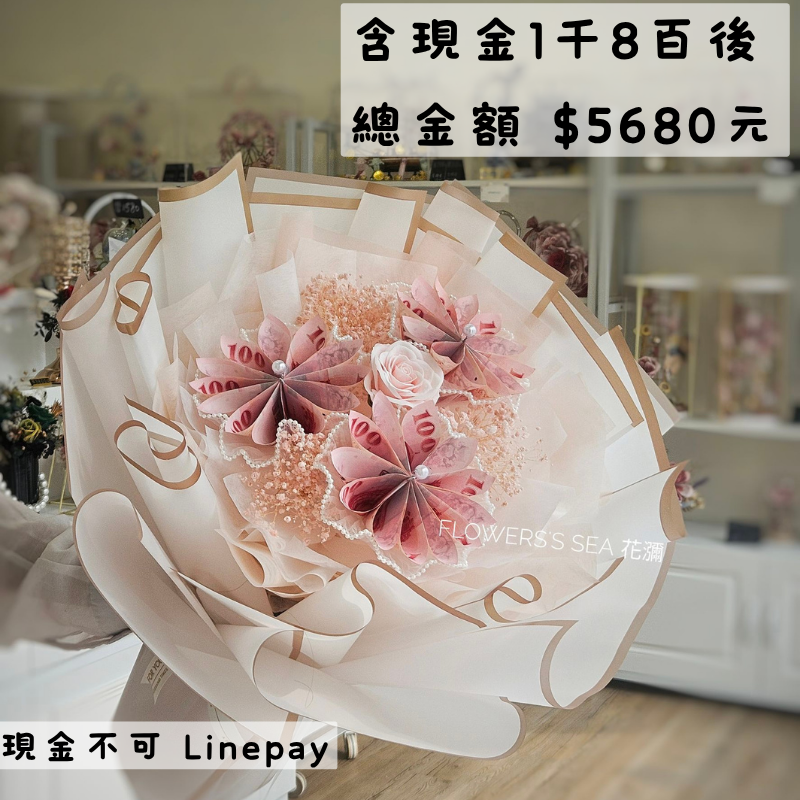 【鈔票太陽】18張 