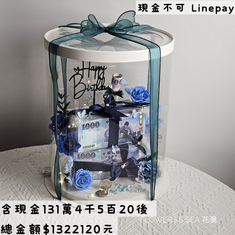 【 鈔票蛋糕磚 】1,314,520