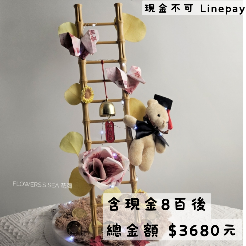 【  展翅高飛 • 前程似錦  】