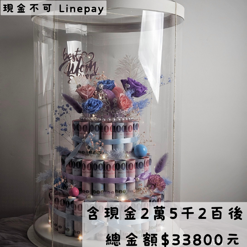 【 6~10吋 - 三層 】皇冠粉藍