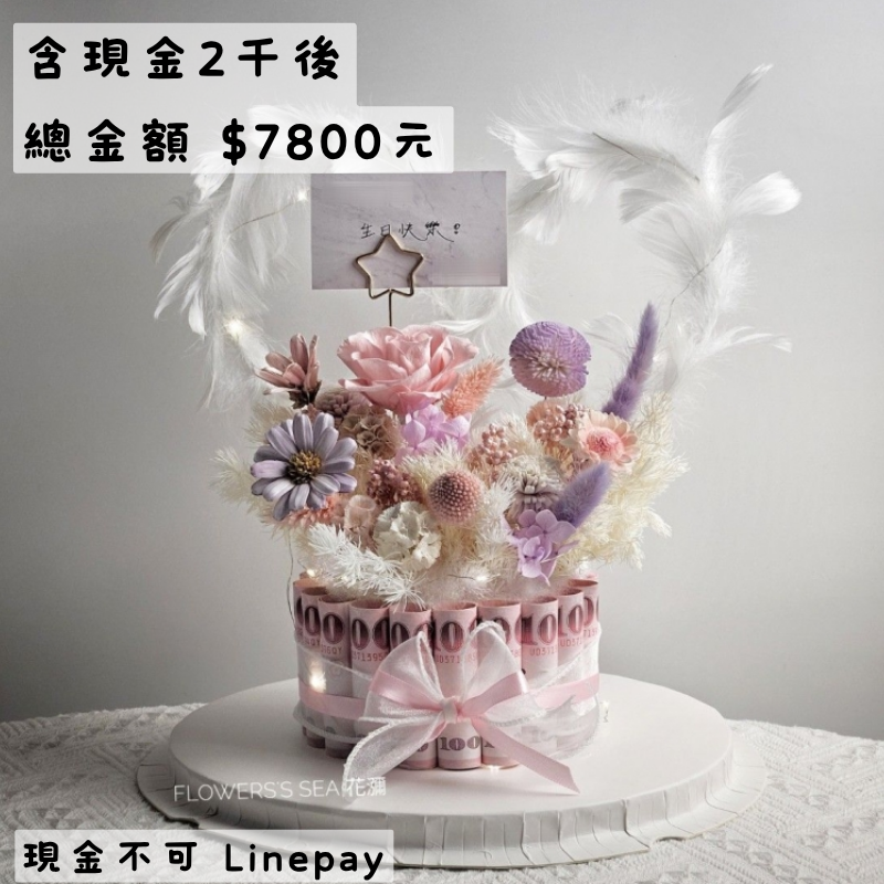 【 6吋 - 單層 】愛心羽毛