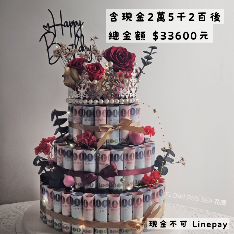 【 6~10吋 - 
