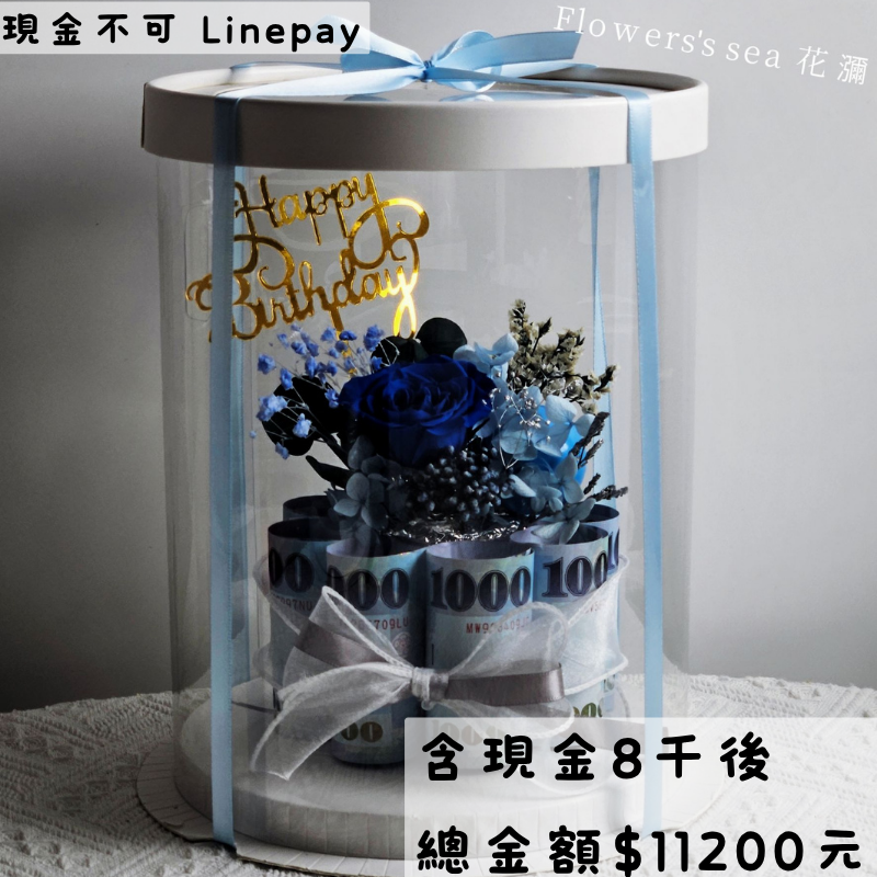 【 迷你蛋糕捲 】千